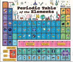 Periodic Table of the Elements 1000-piece Puzzle