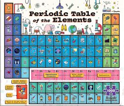 Periodic Table of the Elements 1000-piece Puzzle